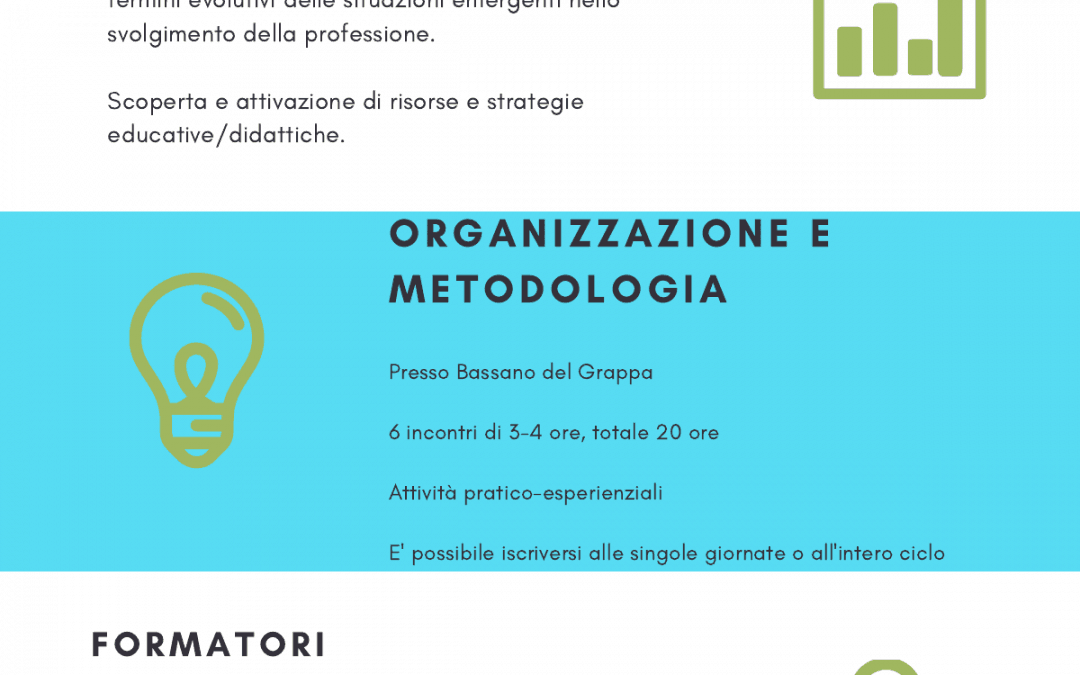 Ciclo di incontri e laboratori – Insegnanti a scuola oggi. Nuove competenze per nuovi bisogni